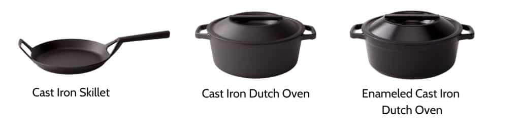 Enameled Cast Iron Dutch Oven - Made in the USA by Borough Furnace —  Kickstarter